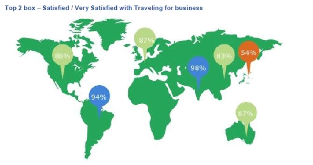 Global Business Travelers Identify Top Challenges They Face on the Road